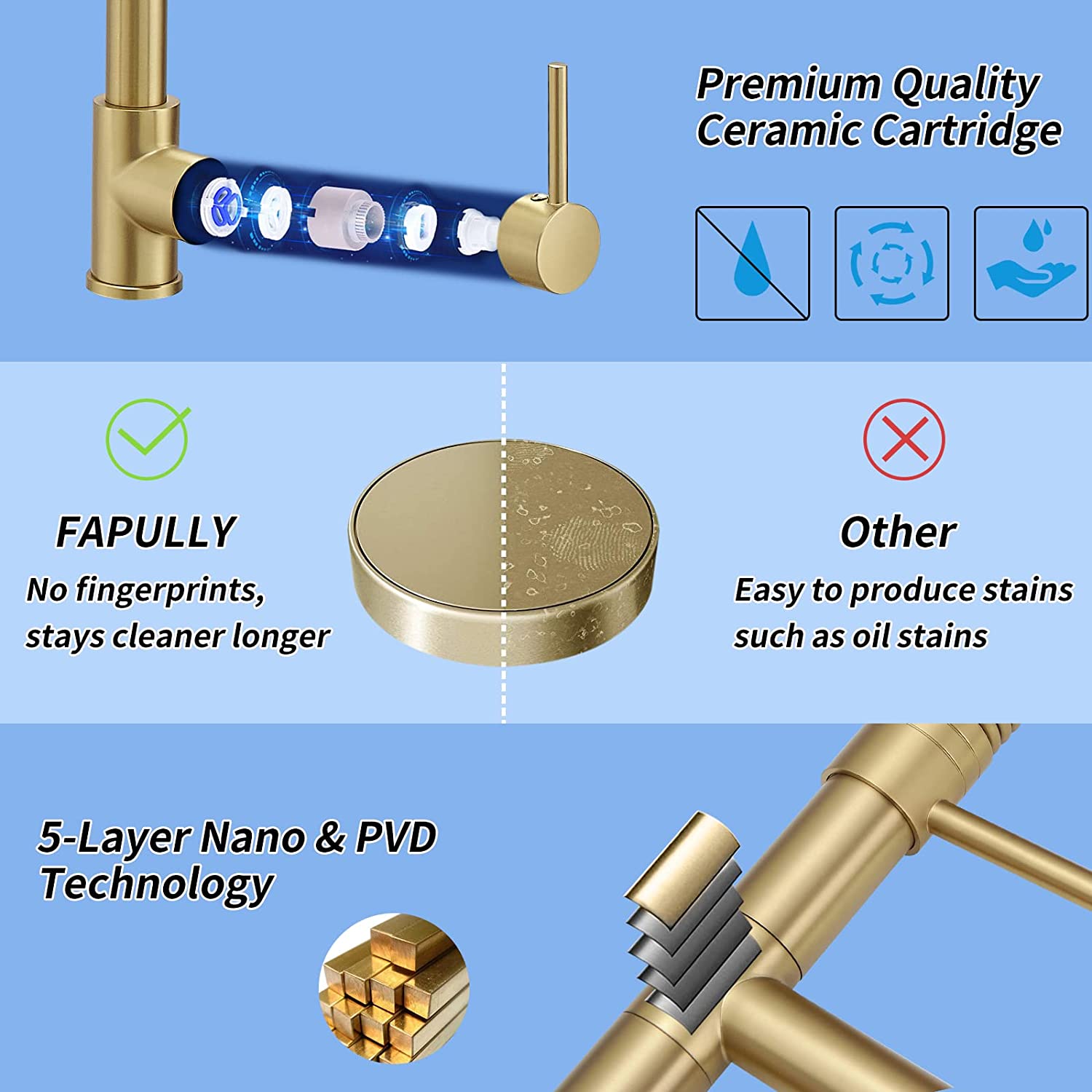 Fapully Commercial Pull Down Kitchen Sink Faucet with Sprayer Brushed