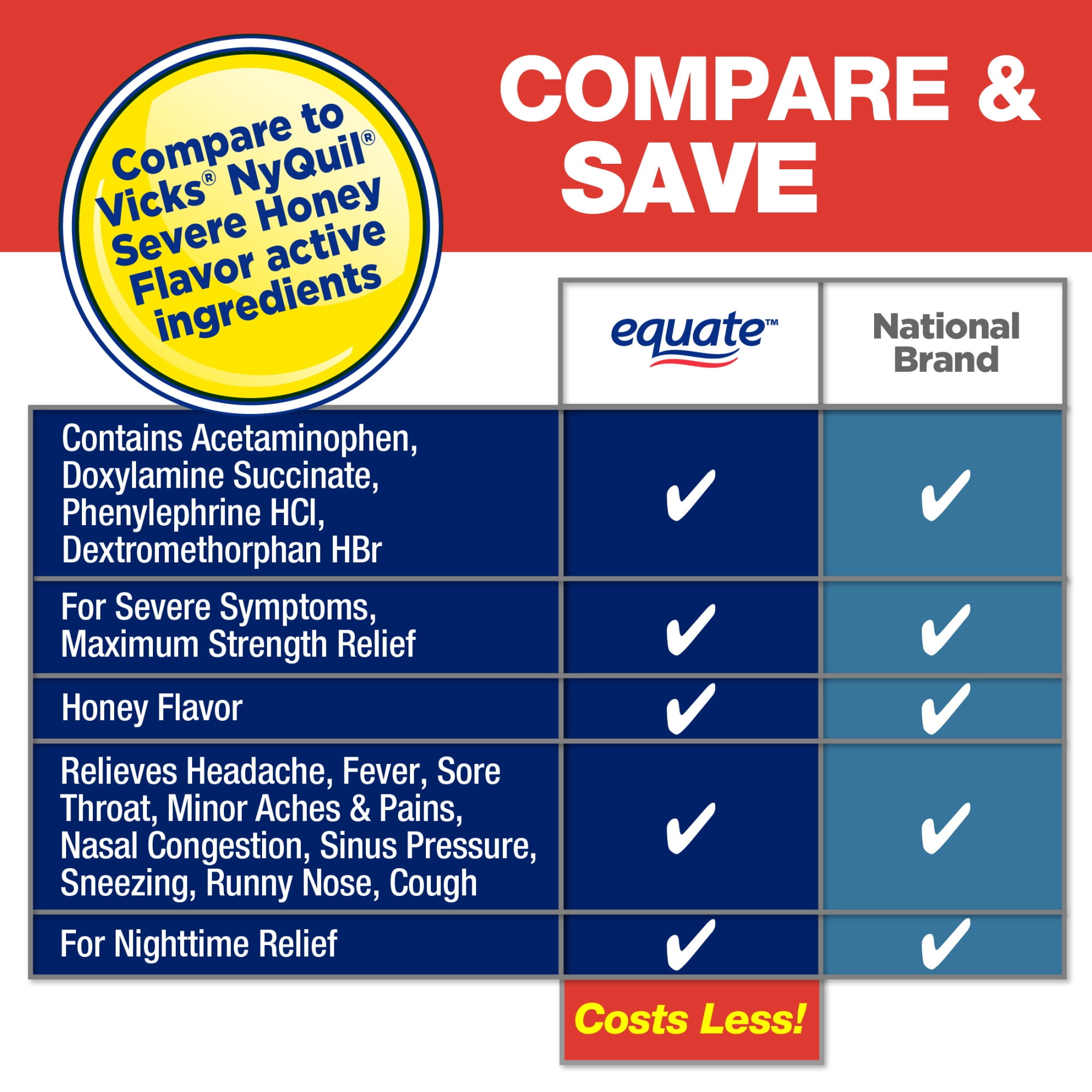 Equate Nighttime Severe Cold & Flu Relief, Sinus & Cough Relief, Honey, 12 fl oz