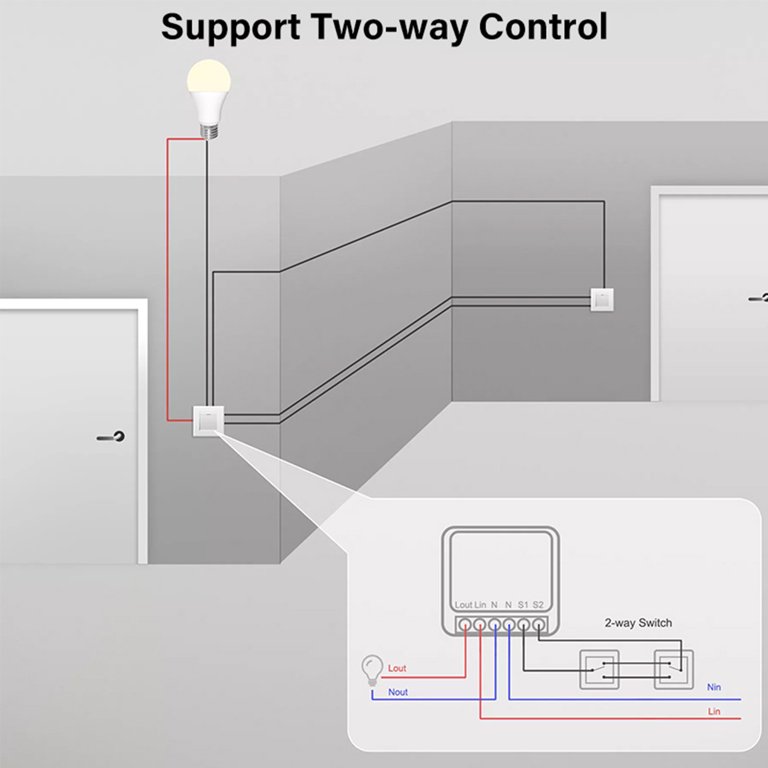 AUBESS TUYA WIFI Smart Switch 1/2/3/4gang 86Type