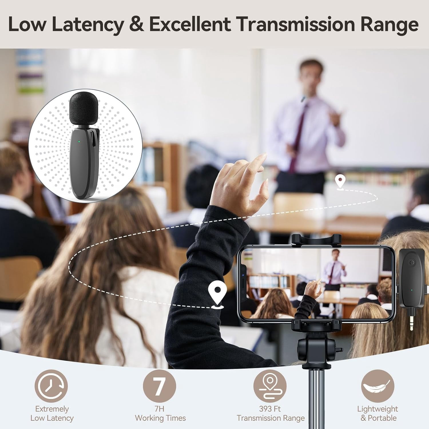 3 in 1 Wireless Lavalier Microphone for iPhone,Android,Camera and Laptop, 2.4G Ultra Low Delay Double Mini Microphone Lapel Mic with Noise Reduction for Video Recording