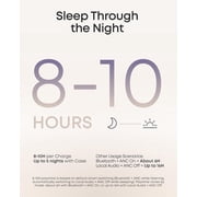 Soundcore Sleep A30 by Anker Sleep Earbuds, Smart Active Noise Cancelling Sleep Headphones, Adaptive Snore-Masking System, Ultra-Comfort for Side Sleepers, 45H Playtime