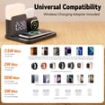 thumbnail image 6 of ANTBOOK Magnetic Charging Station Compatible for iPhone, Apple Watch, AirPods with Alarm Clock,Night Light Bedside Black, 6 of 8