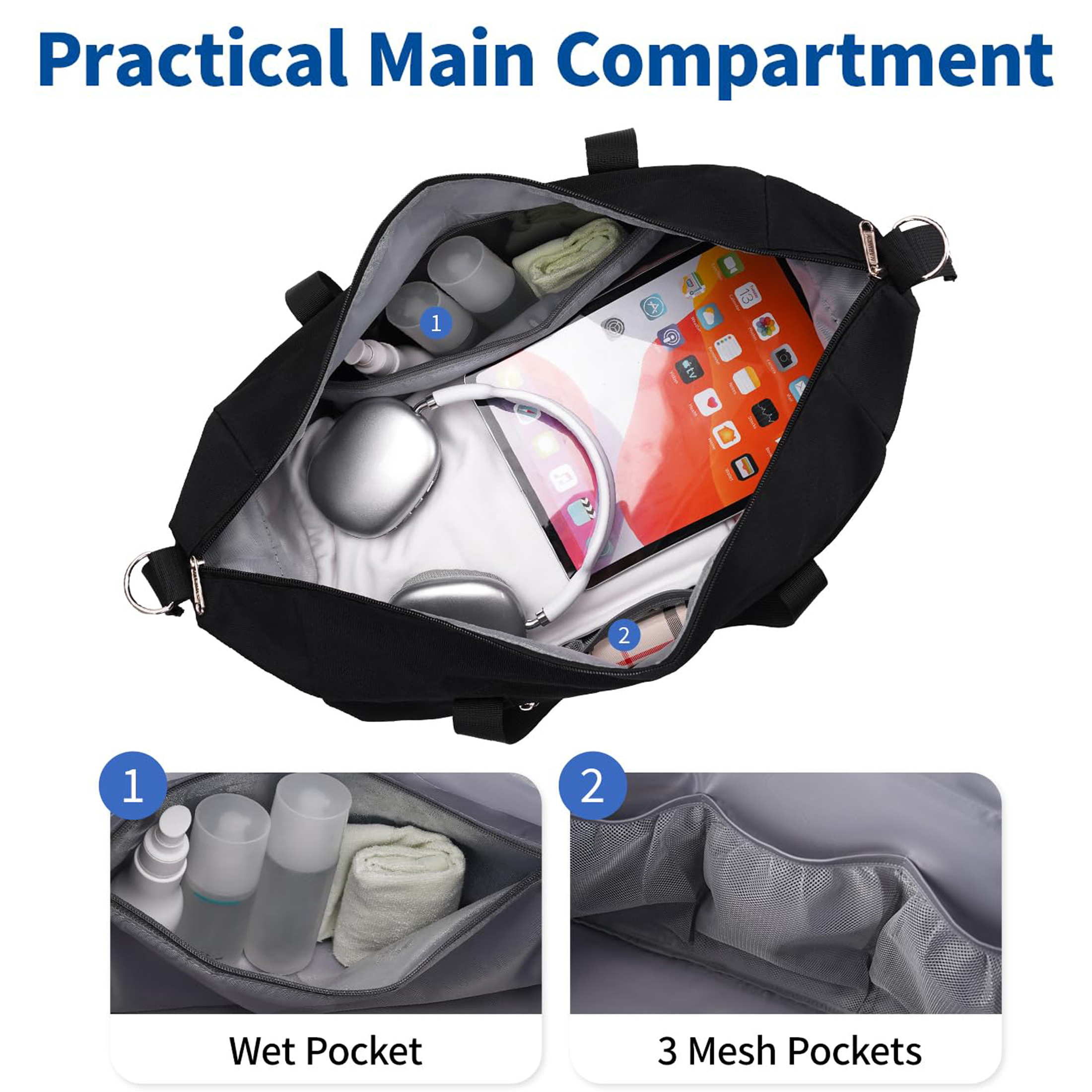 Carry on Underseat Bag Airplane Approved for Travel, Duffel Bag with Adjustable Straps & Wet Pocket for Women and Men for Weekender Gym, 30L, Black