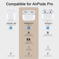 thumbnail image 2 of AirPods Pro Leather Case with Strap, ICARER Genuine Leather Portable Protective Shockproof Cover for Apple AirPods Pro case Keychain Support Wireless Charging (Brown), 2 of 5