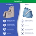 thumbnail image 5 of EZ Assistive Heel Protectors for Bed Pressure Sores, Foot Boot Pillow, 1 Count, 5 of 9