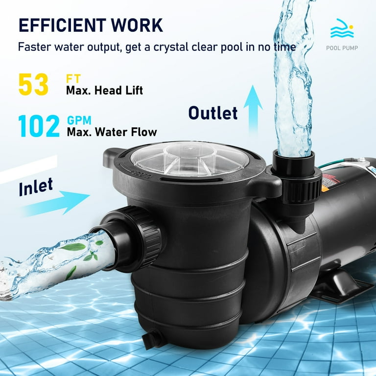 VEVOR Swimming Pool Pump 1.5HP 115V 1100W Single Speed Pumps for Above Ground Pool w Strainer Basket 5280GPH Max. Flow Certification of ETL