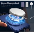 thumbnail image 2 of Magnetic Case for Samsung Galaxy Z Flip 4 Case with Kickstand & Ring Holder, [Compatible with MagSafe Charging] Slim Ultra PC Back Scratch-Resistant Military Grade Shockproof Case, Blue, 2 of 14