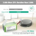 thumbnail image 2 of 14.4V 3.0Ah Replace Battery for Shark Ion Robot R75 RV761 RV850C RV1000S RV1100V, 2 of 9