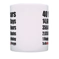 thumbnail image 3 of ThisWear Turning 40 Birthday Presents 40 Years 1 Happy Birthday 40th Birthday 11 ounce Coffee Mug, 3 of 4