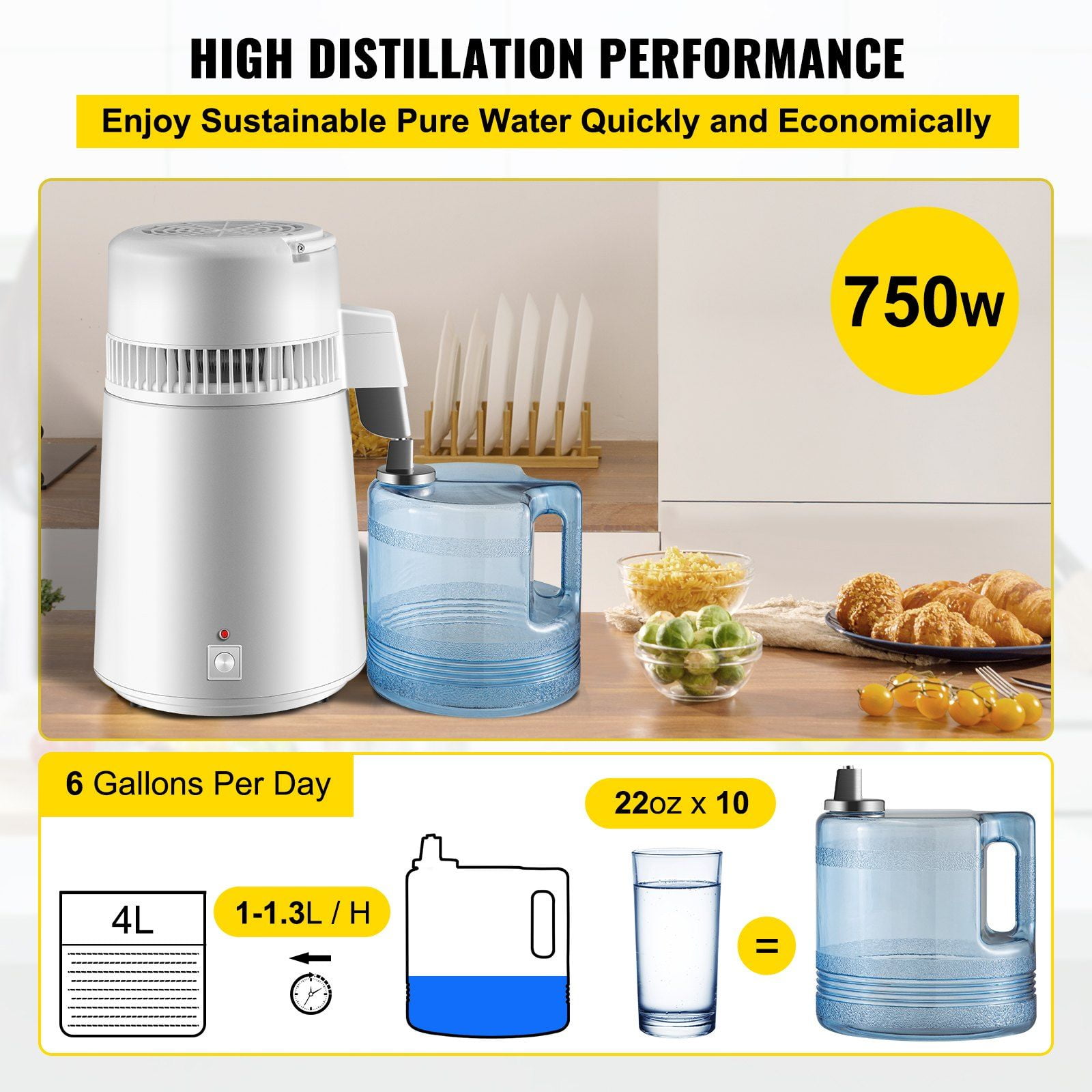 Pure Water Distiller 750W 1.1 Gal 4L BPA Free Home Use White Fully Upgraded Filter with Handle