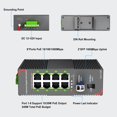 thumbnail image 2 of Conmutador PoE Gigabit industrial Lynxcel de 8 puertos y 96 W con SFP, 2 of 9
