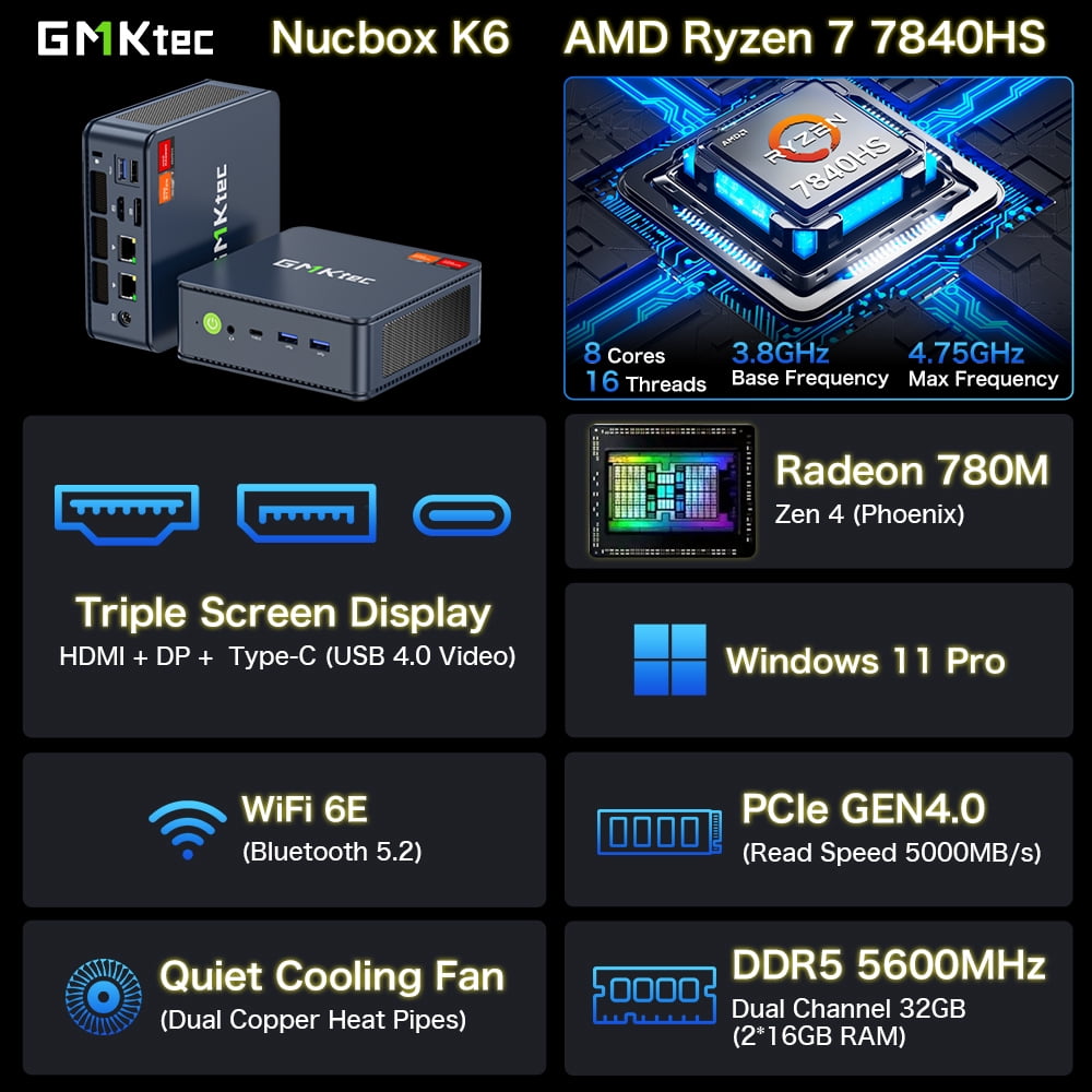 Free Shipping! GMKTec Gaming Mini PC with 32GB DDR5 RAM, 1TB SSD