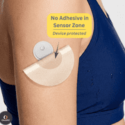 OhmRx Adhesive Patches for Libre 2 & Libre 2 Plus – Pre‑Cut, Flexible, 25‑Pack (Multicolor)