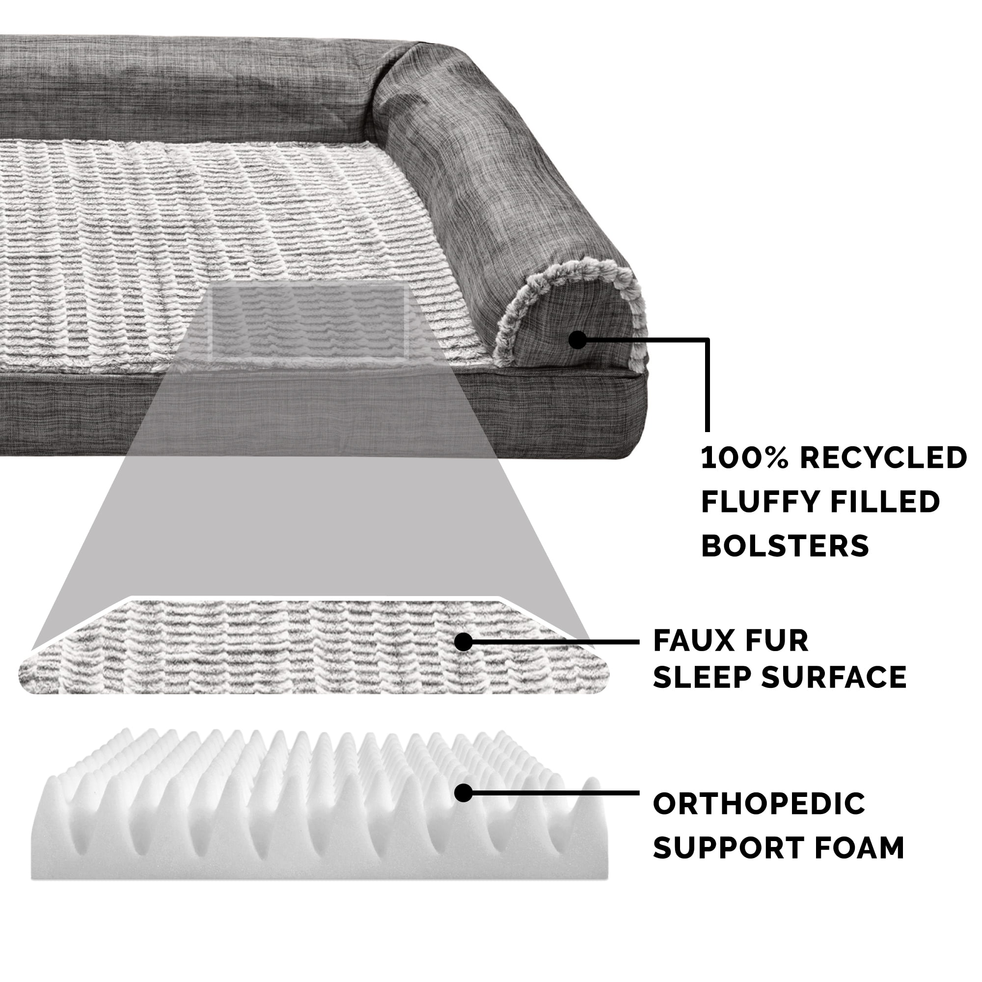 FurHaven Pet Products Luxe Fur & Performance Linen Orthopedic Sofa Pet Bed for Dogs & Cats - Charcoal, Medium