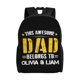 thumbnail image 1 of Esta es una mochila escolar para papá realmente increíble para estudiantes, mochila de viaje, bolso para computadora portátil, bolso de hombro para hombres y mujeres., 1 of 5