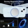 thumbnail image 2 of VENINGO Magnetic for iPhone 15 Case Clear Glitter, Compatible with Mag-safe, TPU Transparent Shockproof Slim Bling Sparkly Bumper Cover Phone Case for Women Girls, Blue, 2 of 9