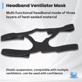 thumbnail image 5 of Universal CPAP Headgear Replacement Headband Straps Compatible with Most Nasal, Sleep for Respironic, 5 of 5