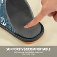 thumbnail image 6 of IAUYY Memory Foam House Slippers Suitable for Both Men and Women. Comfortable, Anti-Slip Plush Flat-Bottomed Slippers The Best Holiday Gift Vector Illustration, 6 of 9