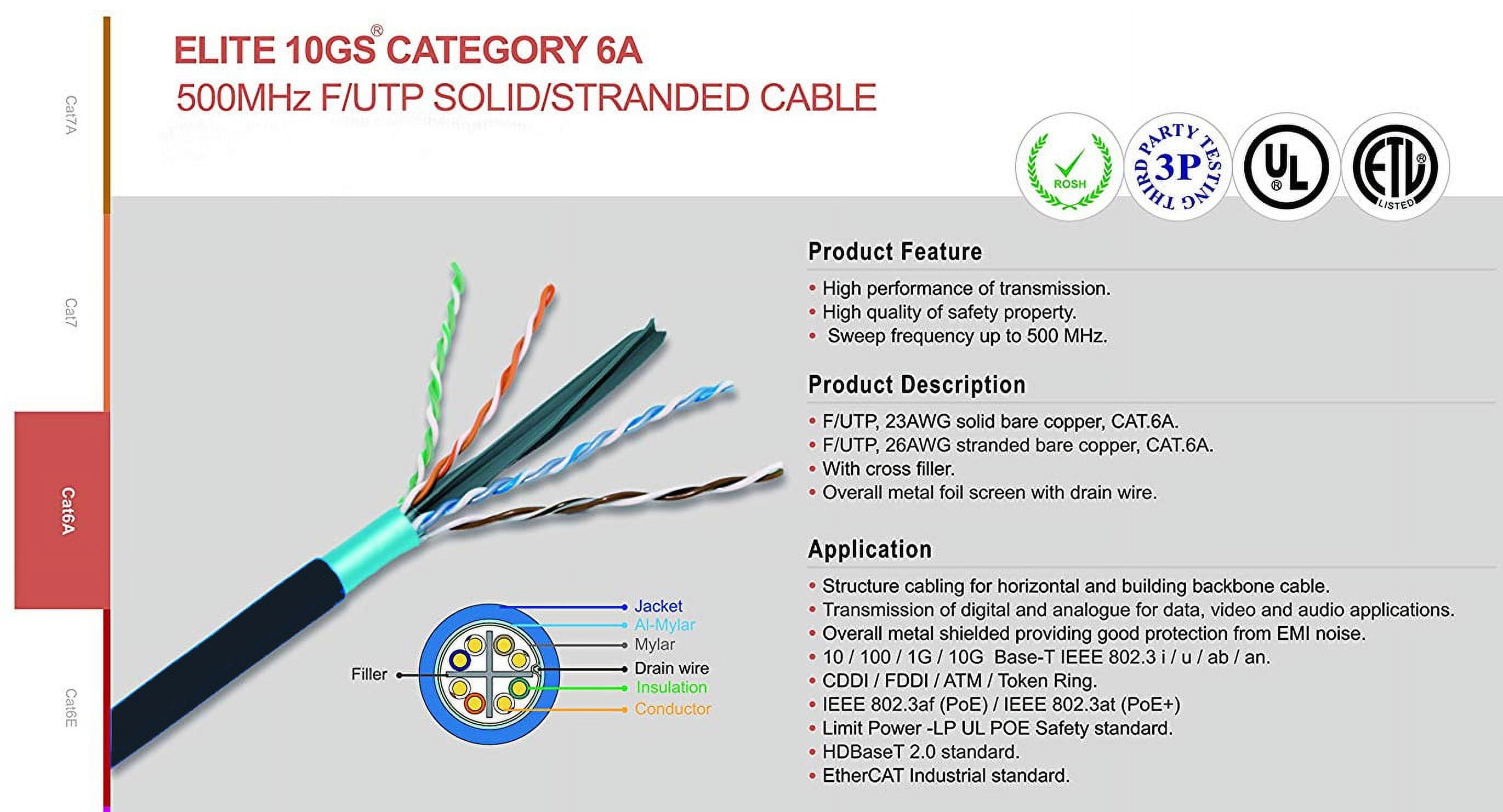 Elite Cat6a Shielded Riser (CMR), 1000ft, 650MHz, 23AWG, F/UTP, Solid Pure Copper, Rated 10G, Bulk Ethernet Cable Reel, Black