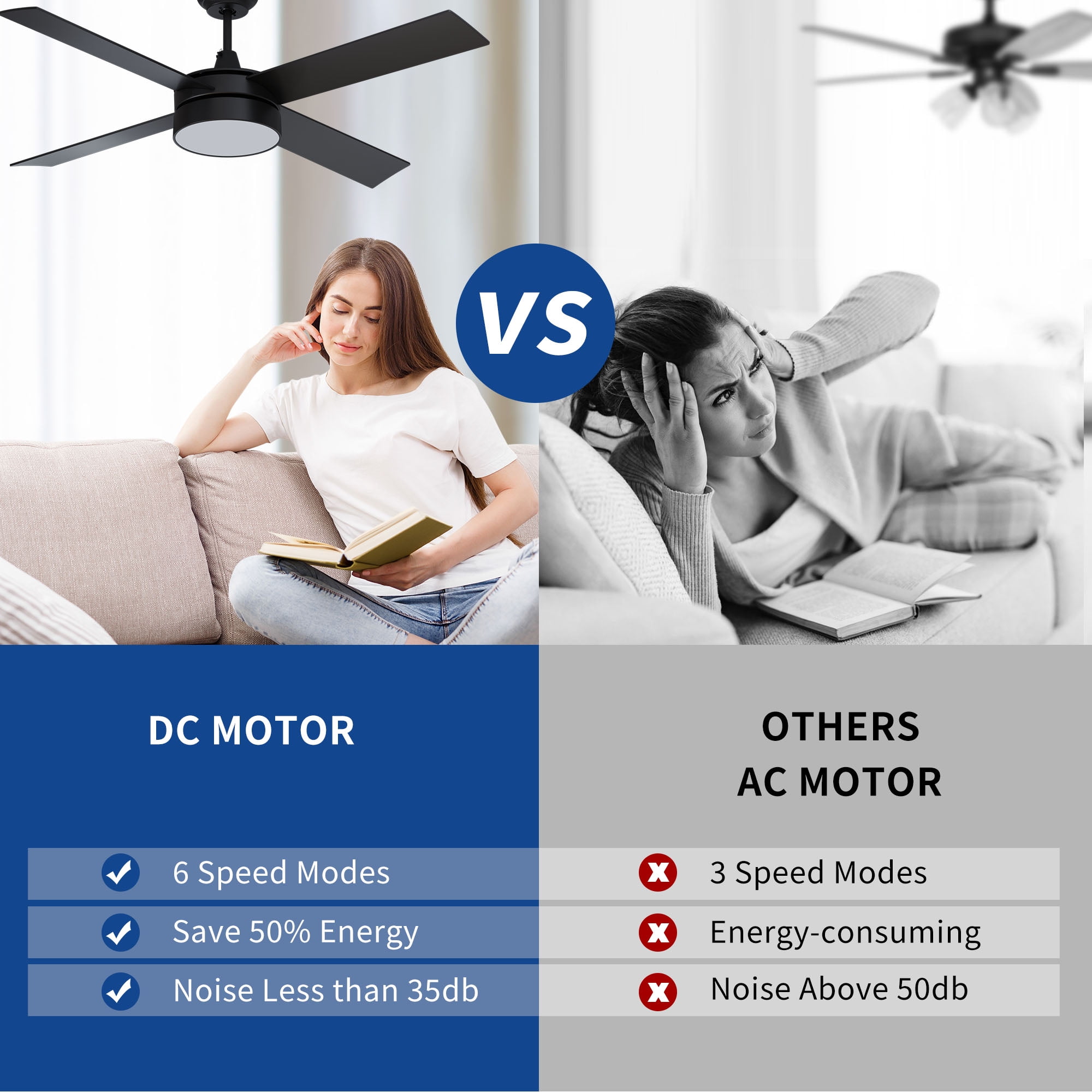 Dextrus 48" Black Ceiling Fan with Light Remote 4 Blades Memory Function & Night Light Mode