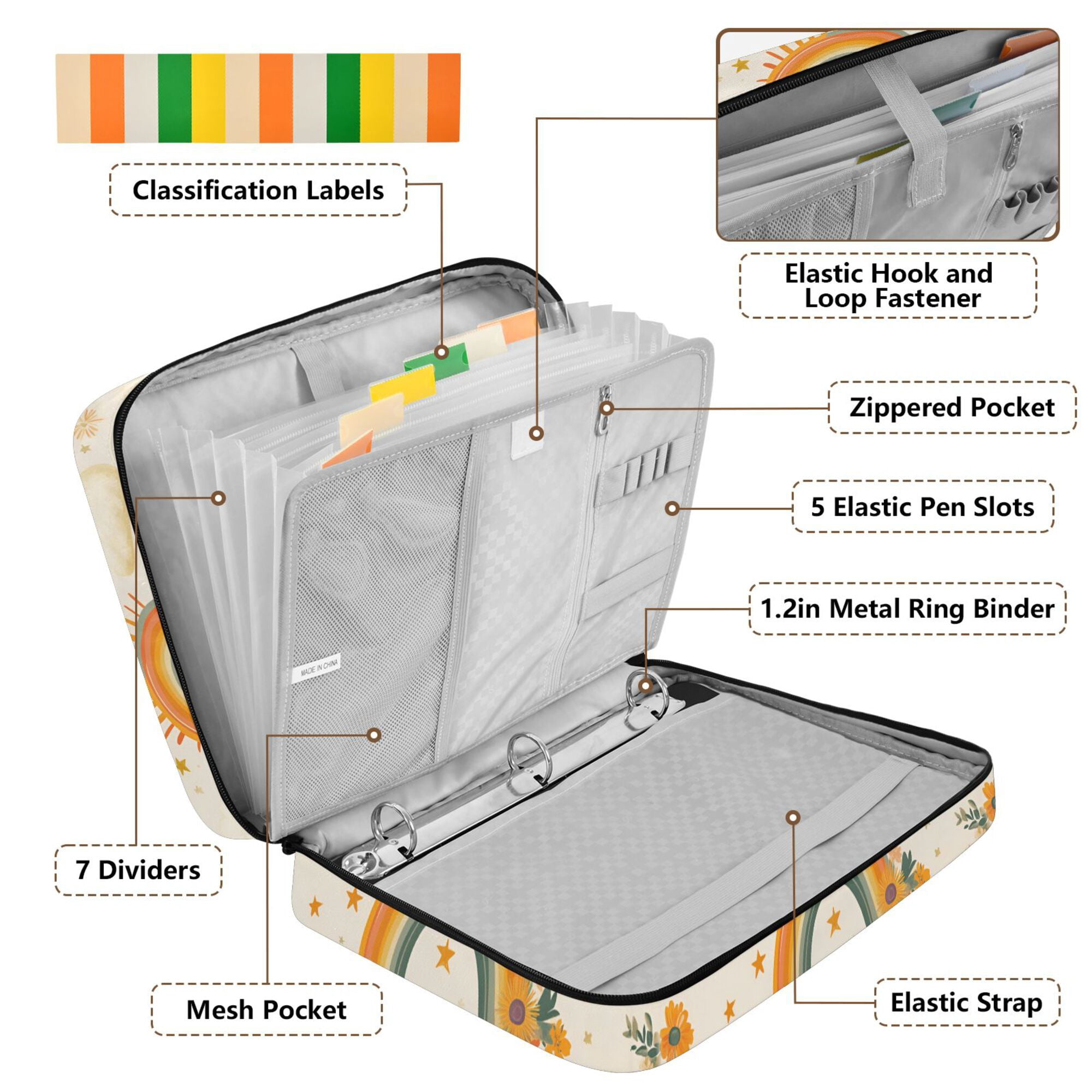 FORMRS Accordion File Folder A4 Size 7-Pocket Expanding Document Organizer Bag with 3 Ring Binder, Retro Rainbow