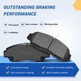 thumbnail image 2 of YXPCARS 8PCS Front Rear Ceramic Brake Pads (D1561+D1473), Brake Pads Set for 2011-2017 BMW X3 2015-2018 BMW X4, 2 of 7