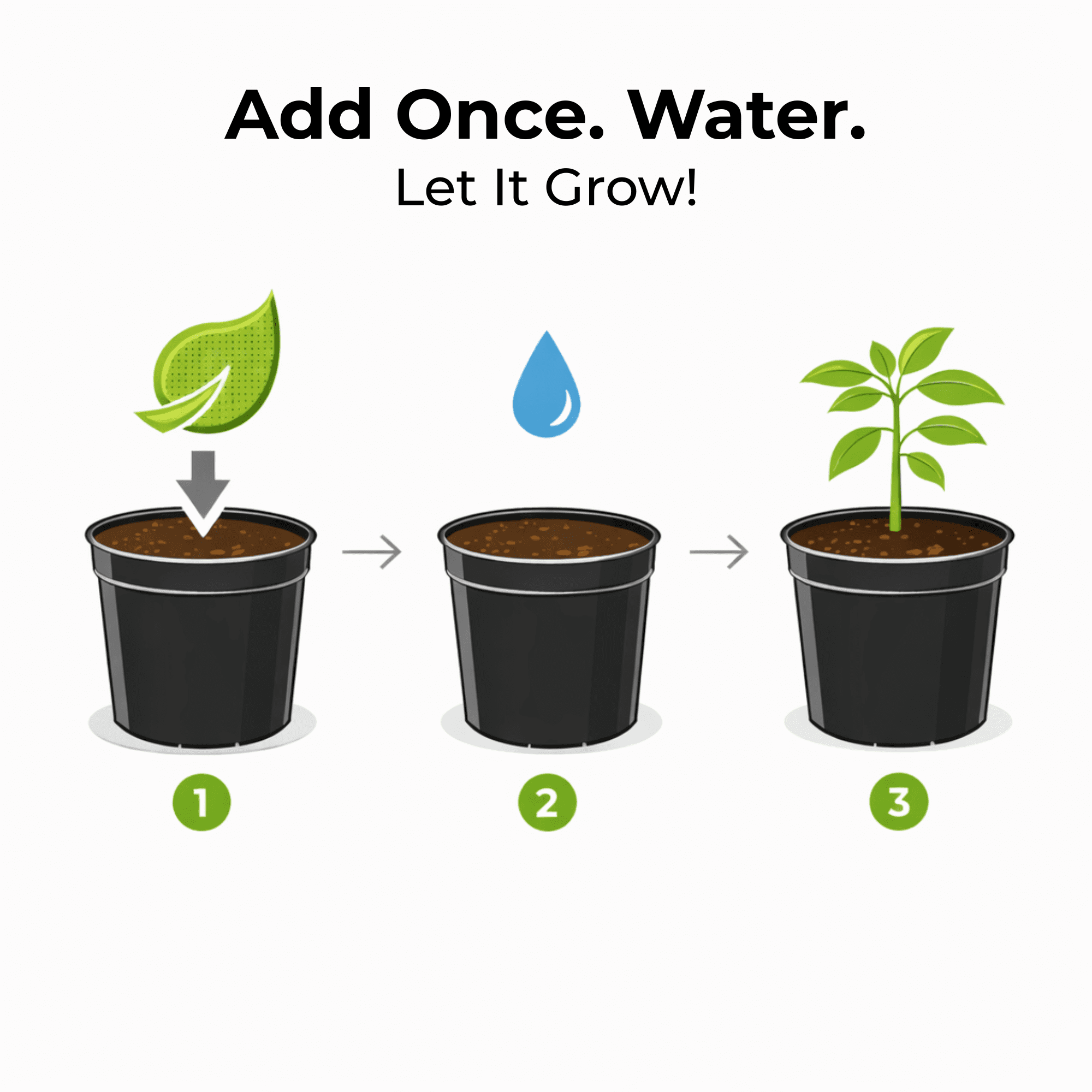 Grow Dots Extended Plant Food, Single-Application, Programmed-Release Plant Nutrient Fertilizer - 6lb