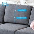 thumbnail image 4 of Mjkone Convertible Sectinal Couches with Ottoman,Reversible L Shaped Sofa with Storage,Modern Small Couch Furniture with Chaise, Linen Fabric Rivet Sofa for Apartment/Living Room/Office,Dark Grey, 4 of 9