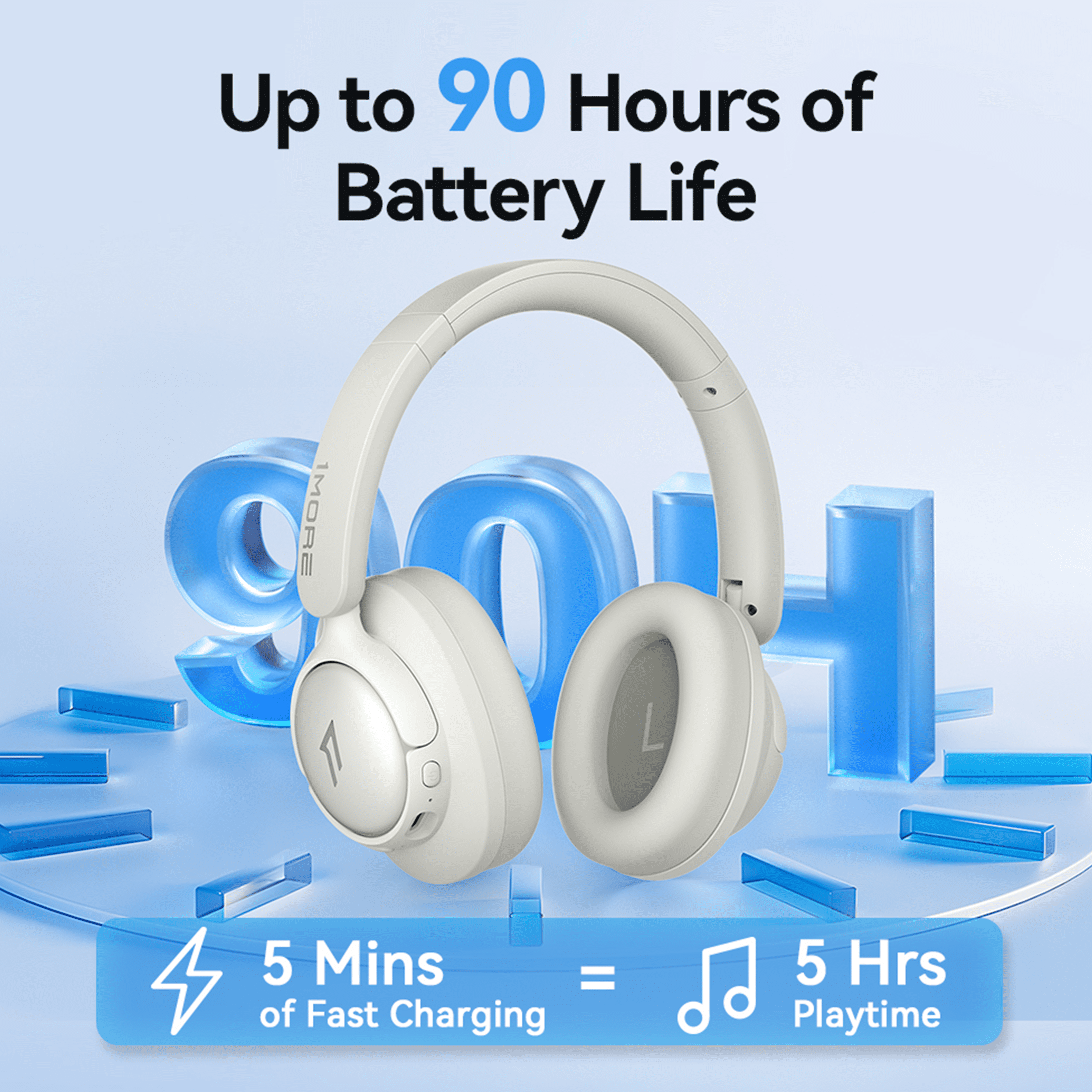 1MORE Sonoflow HQ31 Wireless Headphones with ANC, Hi-Res Audio, 90H Battery, White