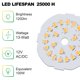 thumbnail image 3 of Bombilla LED Maelsrlg 12 V, 13 W, 100 W, equivalente a 2700 K E26, paquete de 4, 3 of 7