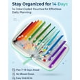 thumbnail image 2 of A8 Waterproof Pill Pouch Set, Travel Medicine Organizer with 14 Color-Coded Pill Pouches for Travel, Reusable Leakproof Pill Organizer Pouch, Compact Daily Pill Holder (1PC), 2 of 7