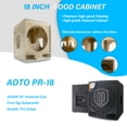 thumbnail image 6 of 18" Powered PA Subwoofer with Class-D Amp, XLR/RCA Inputs, High-Pass Output, 40–160Hz Crossover, 6 of 6