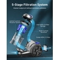 thumbnail image 4 of Canister Vacuum Cleaner, 1700W 45Kpa Bagless Vacuum Cleaner, Multi-Cyclonic Filtration, 2 Anti-Allergen HEPA Filters, 3.5QT Dust Cup, 4 Tools, Corded Vacuum for Hard Floor, Pet Hair, 4 of 9