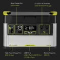 thumbnail image 4 of Restored Goal Zero Yeti 1000X Portable Power Station for Camping, Emergency Power (Refurbished), 4 of 6