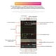 thumbnail image 2 of Enchufe Inteligente WIFI Energy Meter 220V AC Smart Plug funciona con Alexa Google Home (enchufe de EE. UU.), 2 of 8