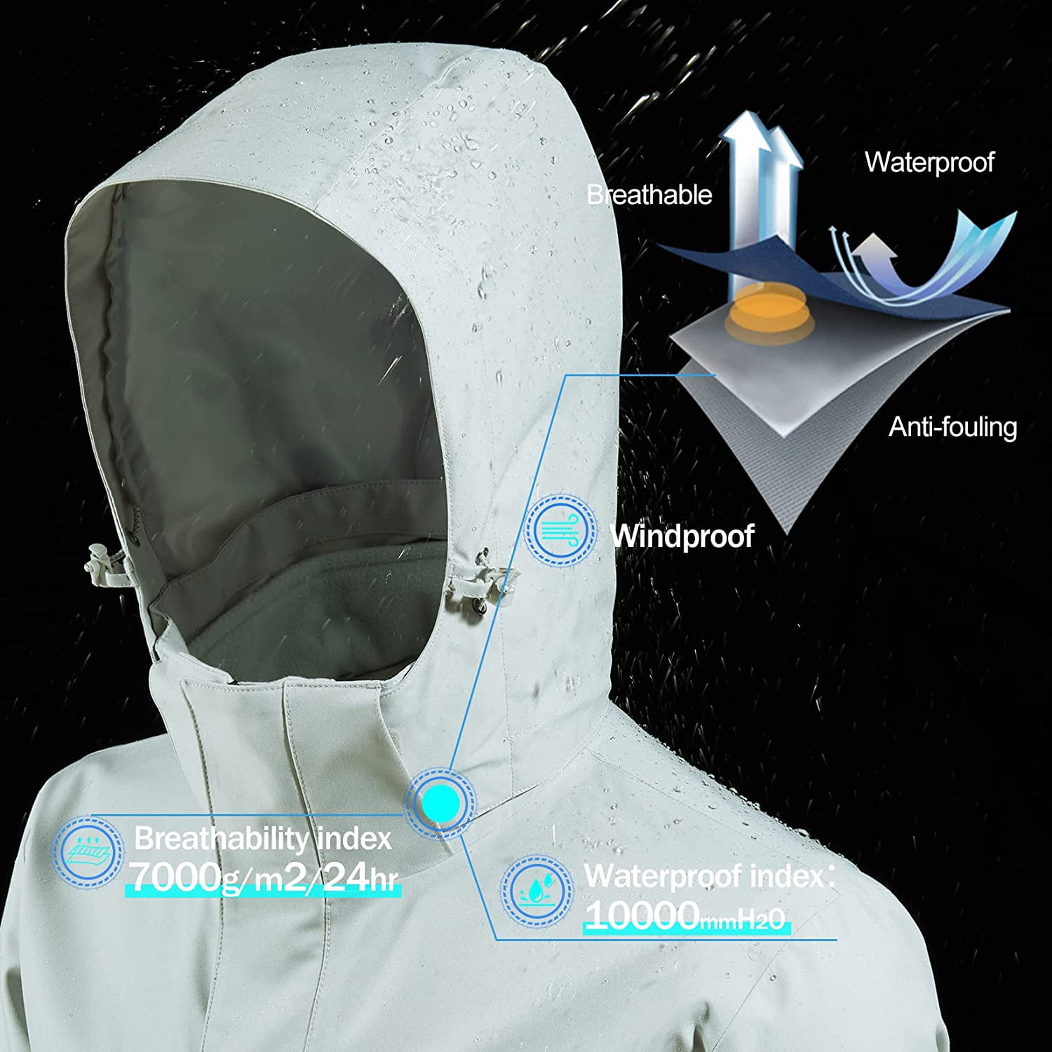 Men's Mountain Ski Jacket 3 in 1 Waterproof Winter Jacket Warm Snow Jacket Hooded Rain Coat