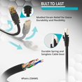 thumbnail image 3 of Maximm CAT6 Ethernet Cable - 4 Ft - 12 Pack - LAN - UTP - CAT 6 - RJ45 - Network, Patch, Internet Cable – 4 feet –Black, 3 of 5