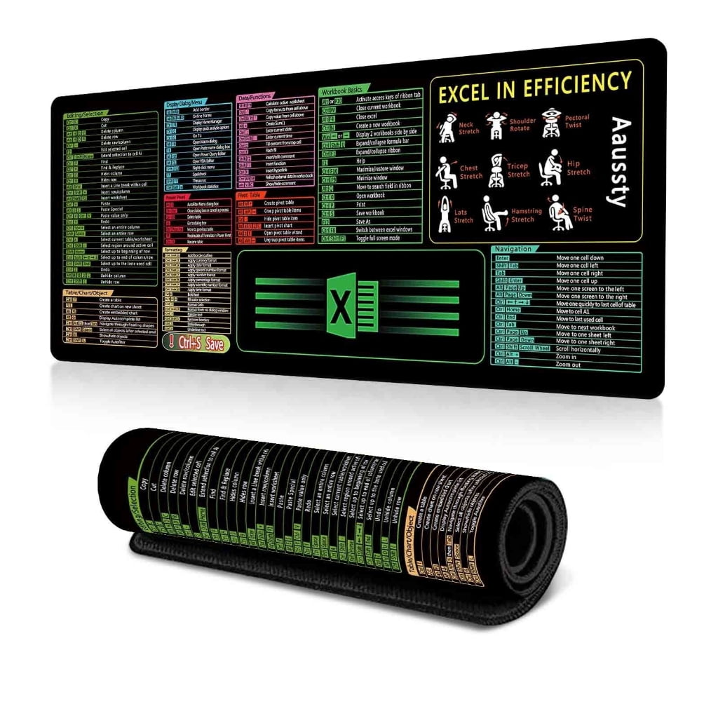 Excels Shortcut Large Waterproof Desk Mats for Computer Keyboards Protections with Soft Cushioning and Easy Cleaning
