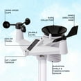 thumbnail image 6 of Logia 7-in-1 Wifi Wireless Weather Station with 10-Day Forecast, Solar and Large 8" LED Display, 6 of 7