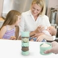 thumbnail image 5 of Portable Baby Formula Dispenser Under $5! Yannianjz PortableBabyFormula Dispenser, 4 Layer Food Storage Container with Lids, Snack Cup for Infants, Toddlers, Travel, On the Go, 5 of 7