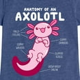 thumbnail image 3 of Instant Message - Anatomy Of An Axolotl - Toddler And Youth Girls Short Sleeve Graphic T-Shirt, 3 of 6