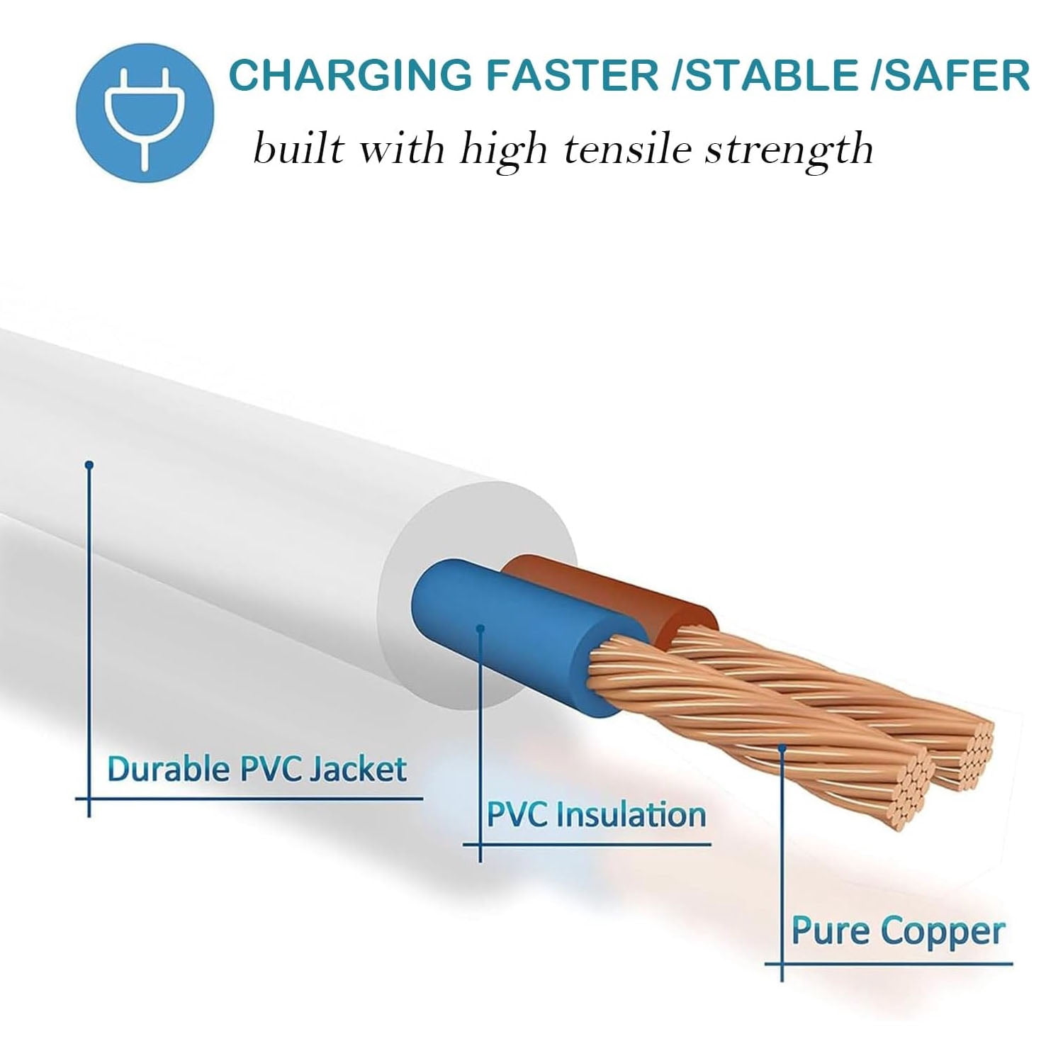 Magnetic USB DC Charger Cable 2.7ft Replacement Charging Cord,Vibrator charger for Rechargeable Toys Massagers Electric Toothbrush (6MM)