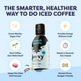 thumbnail image 5 of Javvy Coffee Concentrate - Cold Brew Coffee, Perfect for Instant Iced Coffee, Cold Brewed Coffee and Hot Coffee, 35 Servings - French Vanilla, 5 of 11