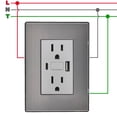 thumbnail image 3 of Placa Pared Duplex Inoxium1X1U1BSilver 5Pzas USB A/USB C/Contacto Duplex 110/125-250VCA 15A 50/60Hz 5VDC 3A Plateado Ace, 3 of 4