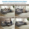 thumbnail image 3 of ZAFLY Sectional Couches for Living Room, Chenille U Shaped Sectional Sofa with Double Chaise for Apartment - Light Gray, 3 of 8
