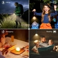 thumbnail image 6 of Rechargeable Camping Lights, 4 Pack Portable Tent Lights with 4 Lighting Modes, 150LM Mini Camping Lantern Waterproof, Only 20g Hanging Tent Lantern for Hiking Power Outages Emergency Kids Gift, 6 of 6