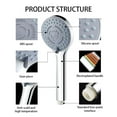 thumbnail image 4 of Kironypik Shower Head Plastic Detachable Multi-modes Adjustable Anti-rust Electroplate Replacing High Pressure Sprayer Sprinkler Type10, 4 of 6