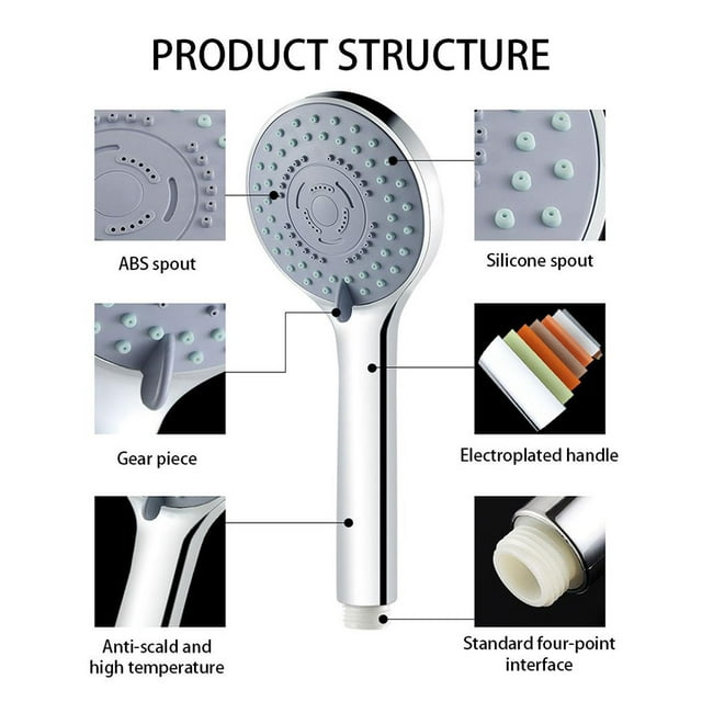 Pommeau de Douche Plastique Détachable Multi-modes Réglable Anti-Rouille Électroplaqué Amovible Remplacement Pulvérisateur Haute Pression Arroseur Type5