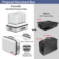 thumbnail image 3 of Caja ignífuga para documentos COLCASE, estuche rígido con cerradura, gris, 3 of 8