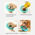 thumbnail image 2 of Billuyoard Juguete divertido del vaso del animal doméstico del ABS - Contenedor de alimentos con fugas que sacude Contenedor de alimentos con Suministros para perros Planeta Hulan Wang, 2 of 6